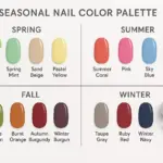 15 Golf Aesthetic Nail Ideas That Perfectly Match Your On-Course Style