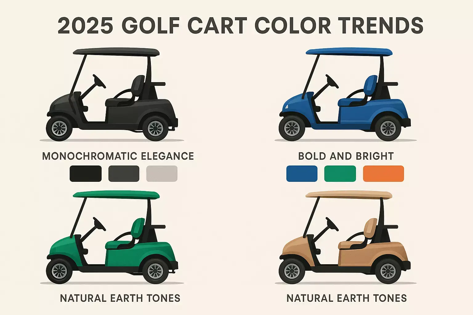 Read more about the article Transform Your Ride: The Coolest Electric Golf Cart Aesthetic Trends of 2025