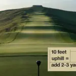 7 Essential Things to Look For on Any Golf Course Map Before You Tee Off